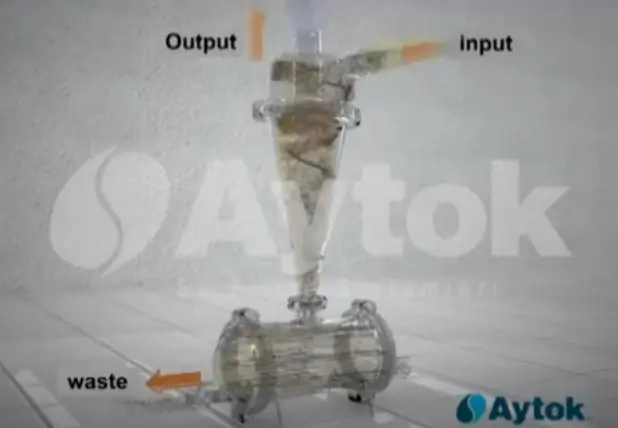 Plastic Hydrocyclone Animation