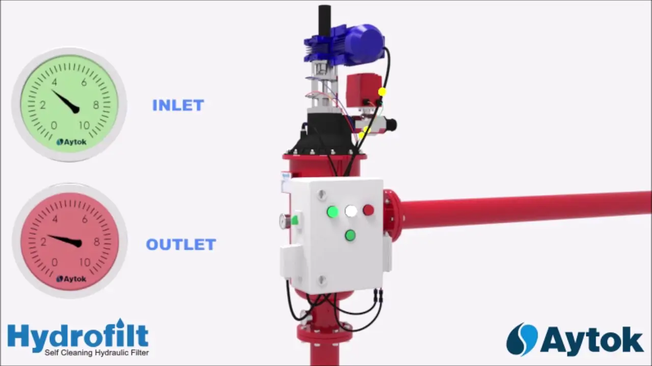 VRF Self Cleaning Automatic Screen Filter With Motor Reducer Animation