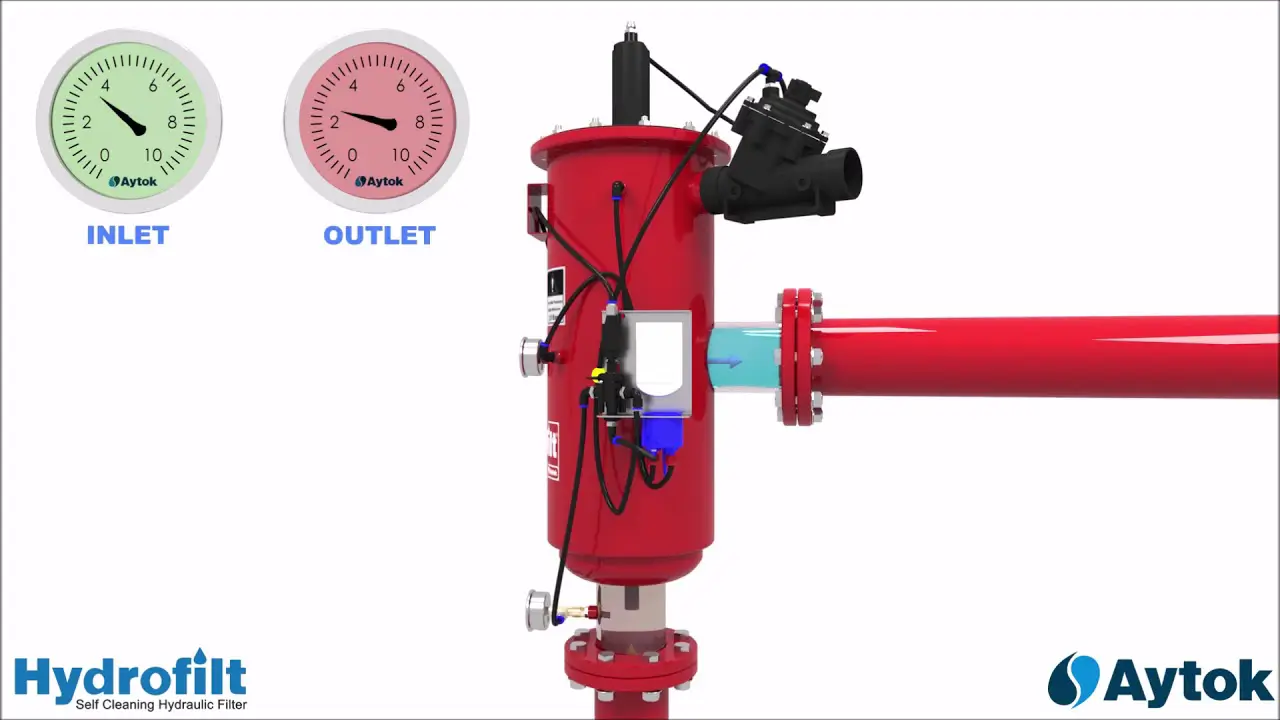 VBE Self Cleaning Automatic Screen Filter Animation