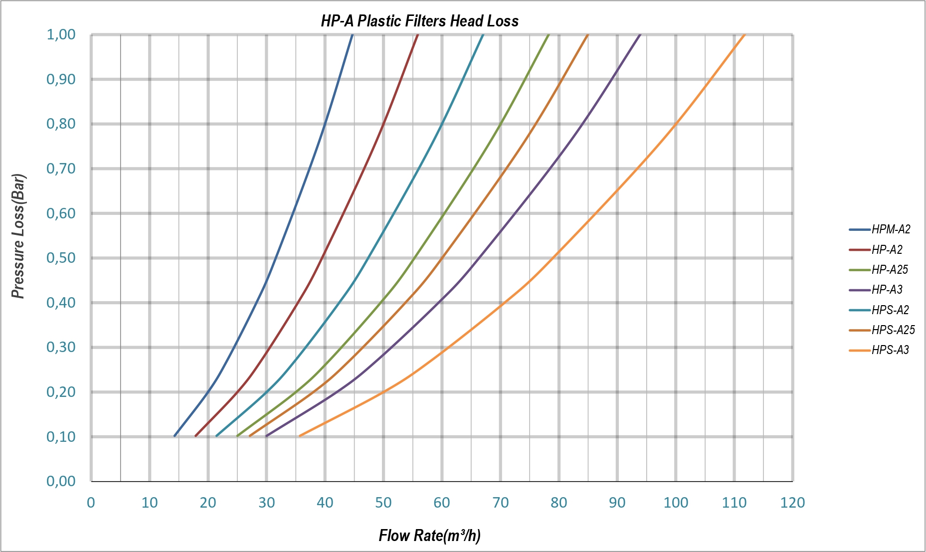 Teknik Tablo Görseli