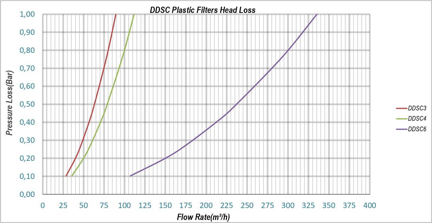 Teknik Tablo Görseli