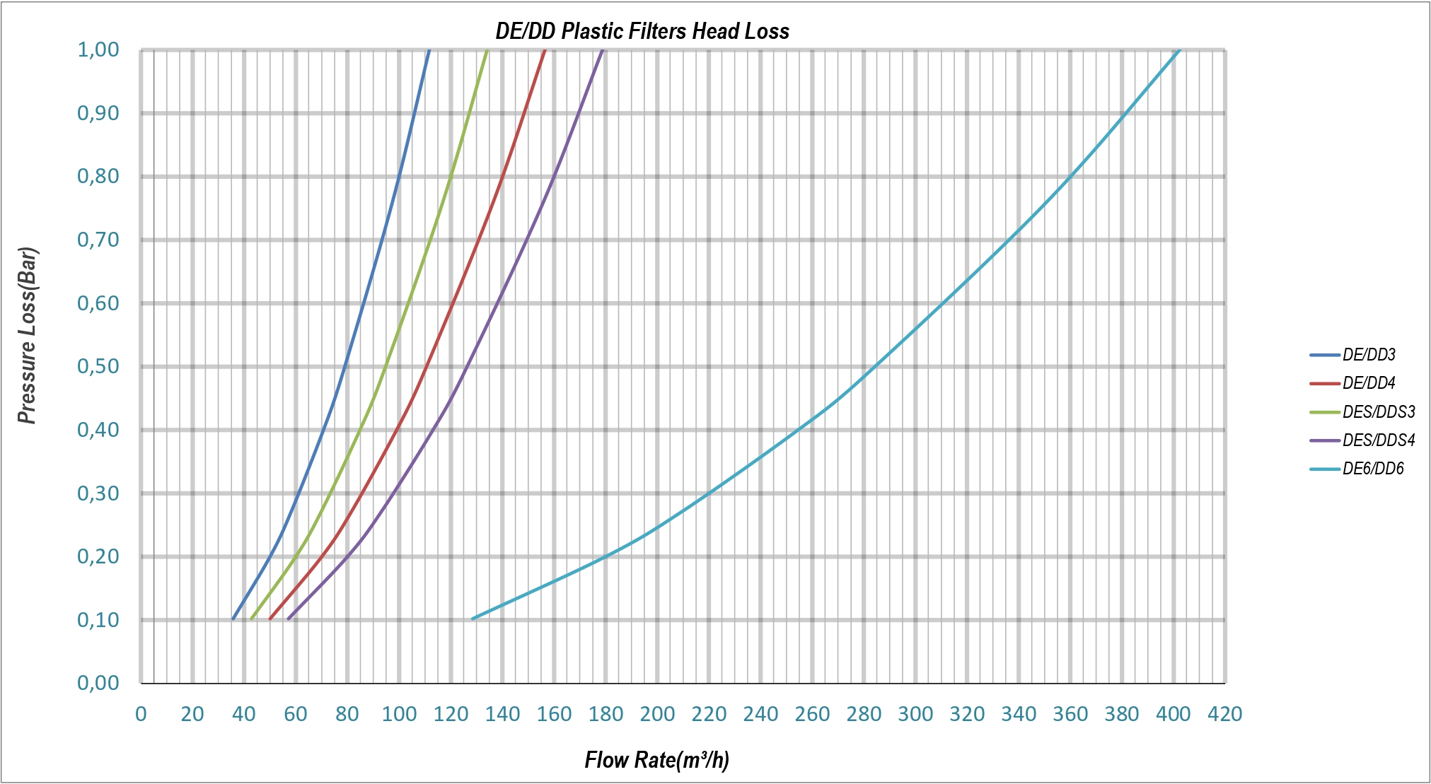Teknik Tablo Görseli