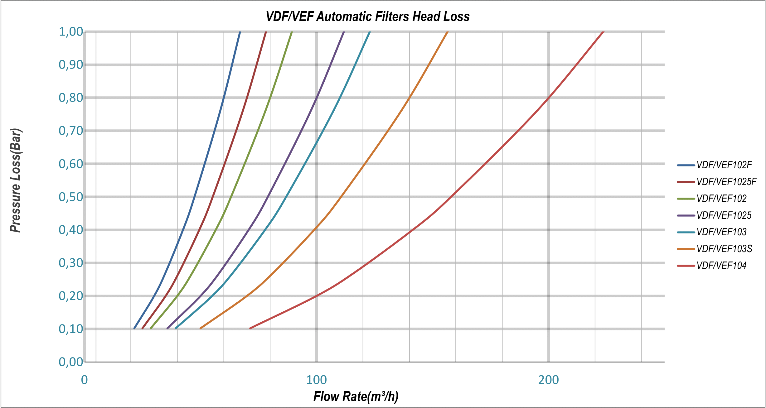 Teknik Tablo Görseli