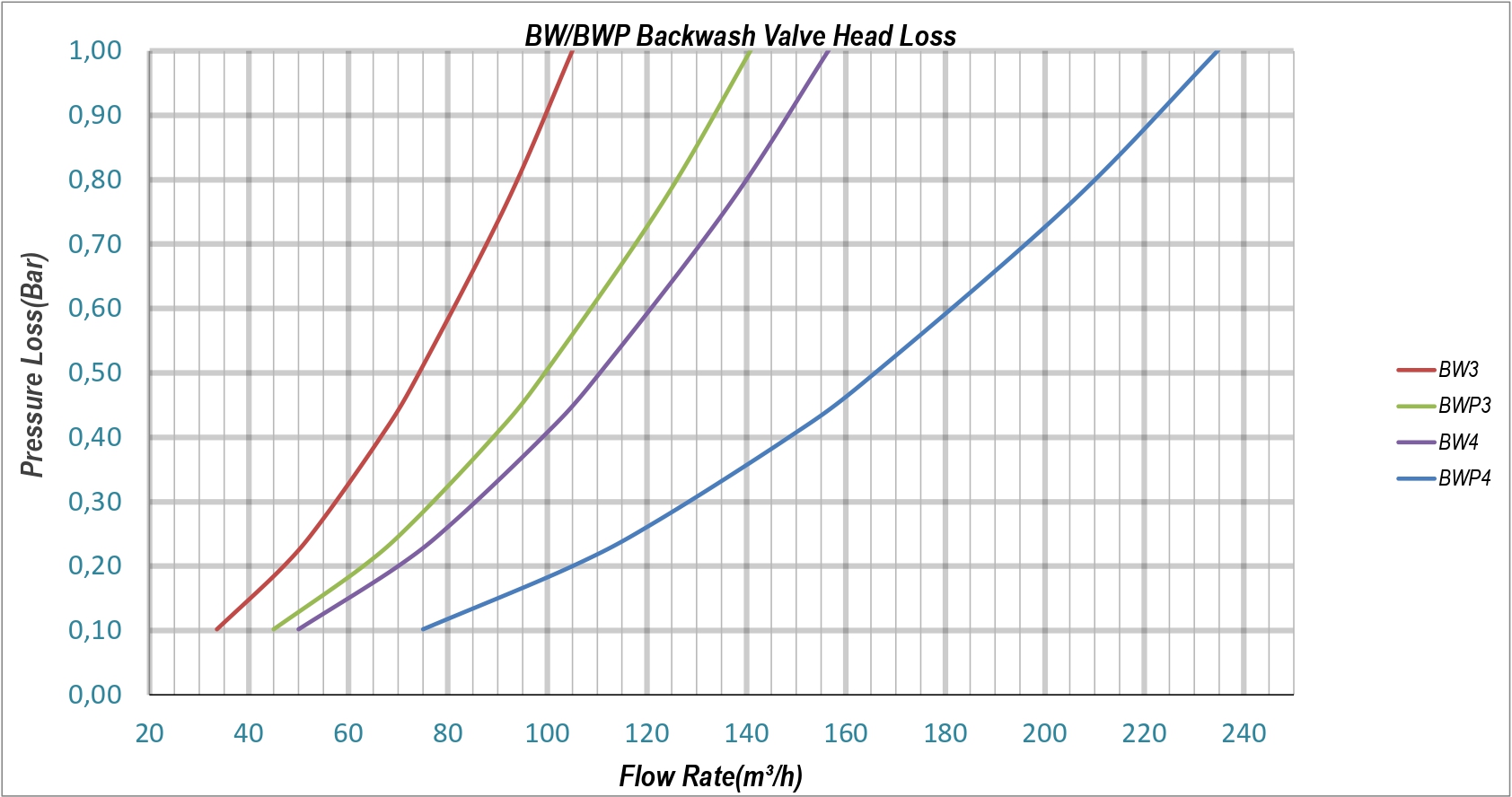 Teknik Tablo Görseli