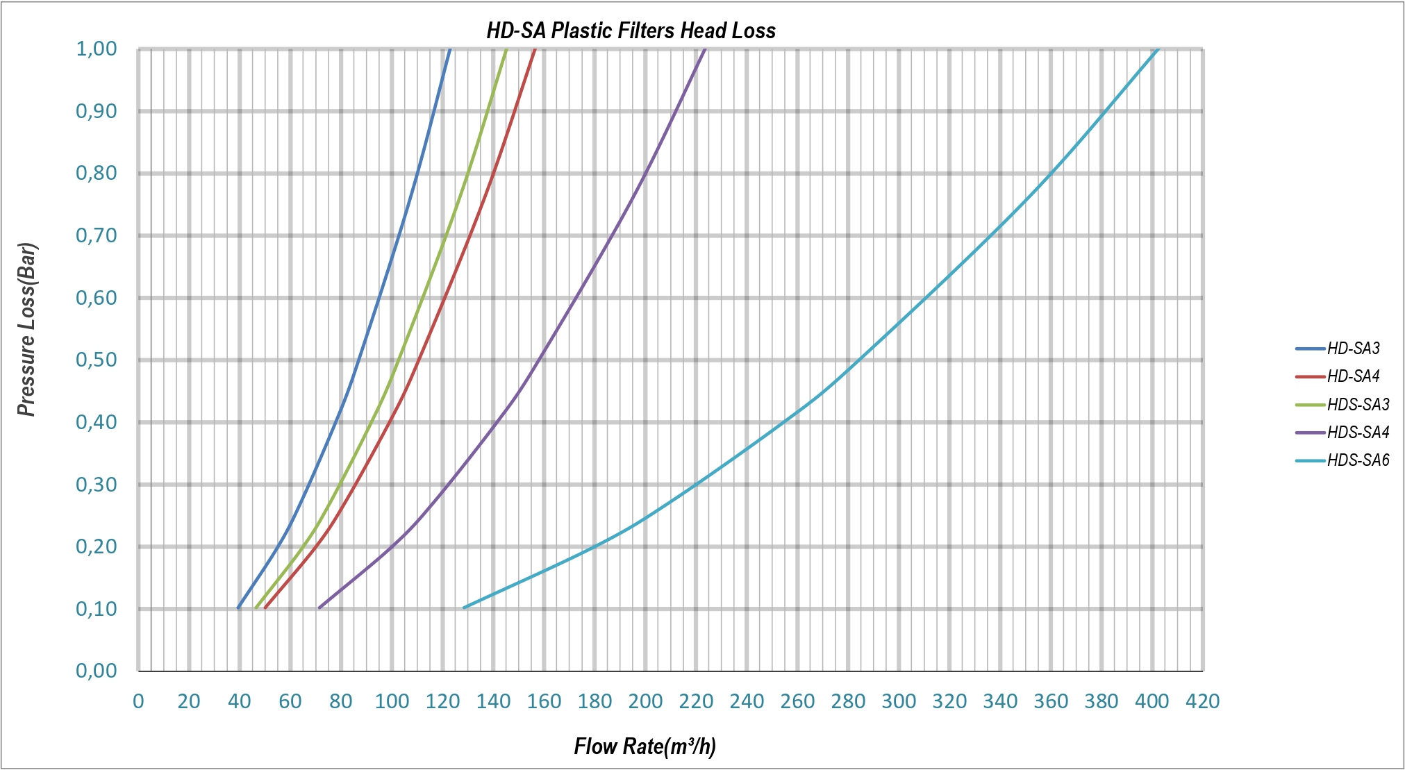 Teknik Tablo Görseli