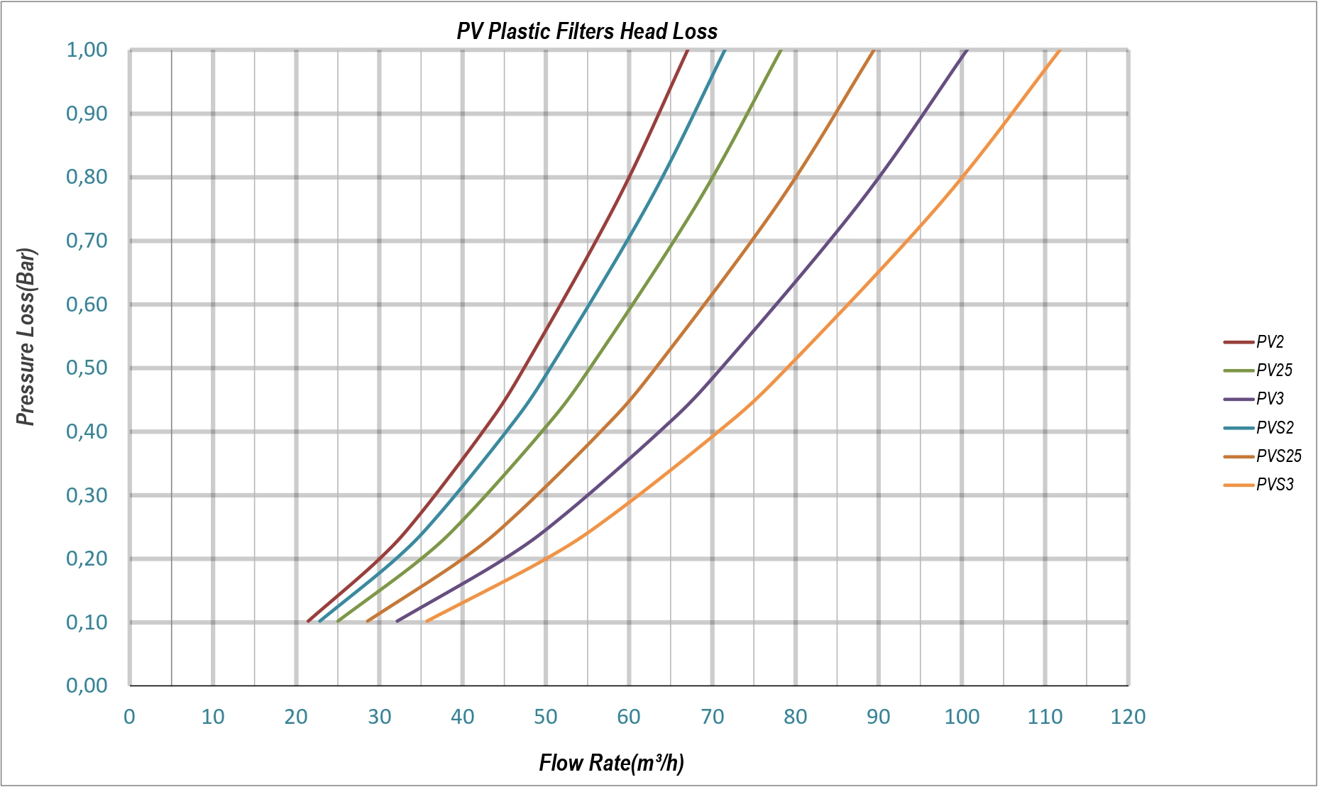 Teknik Tablo Görseli