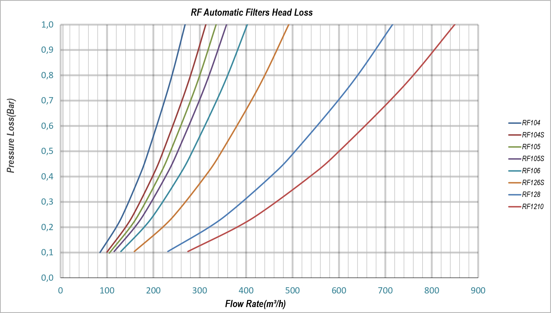 Teknik Tablo Görseli