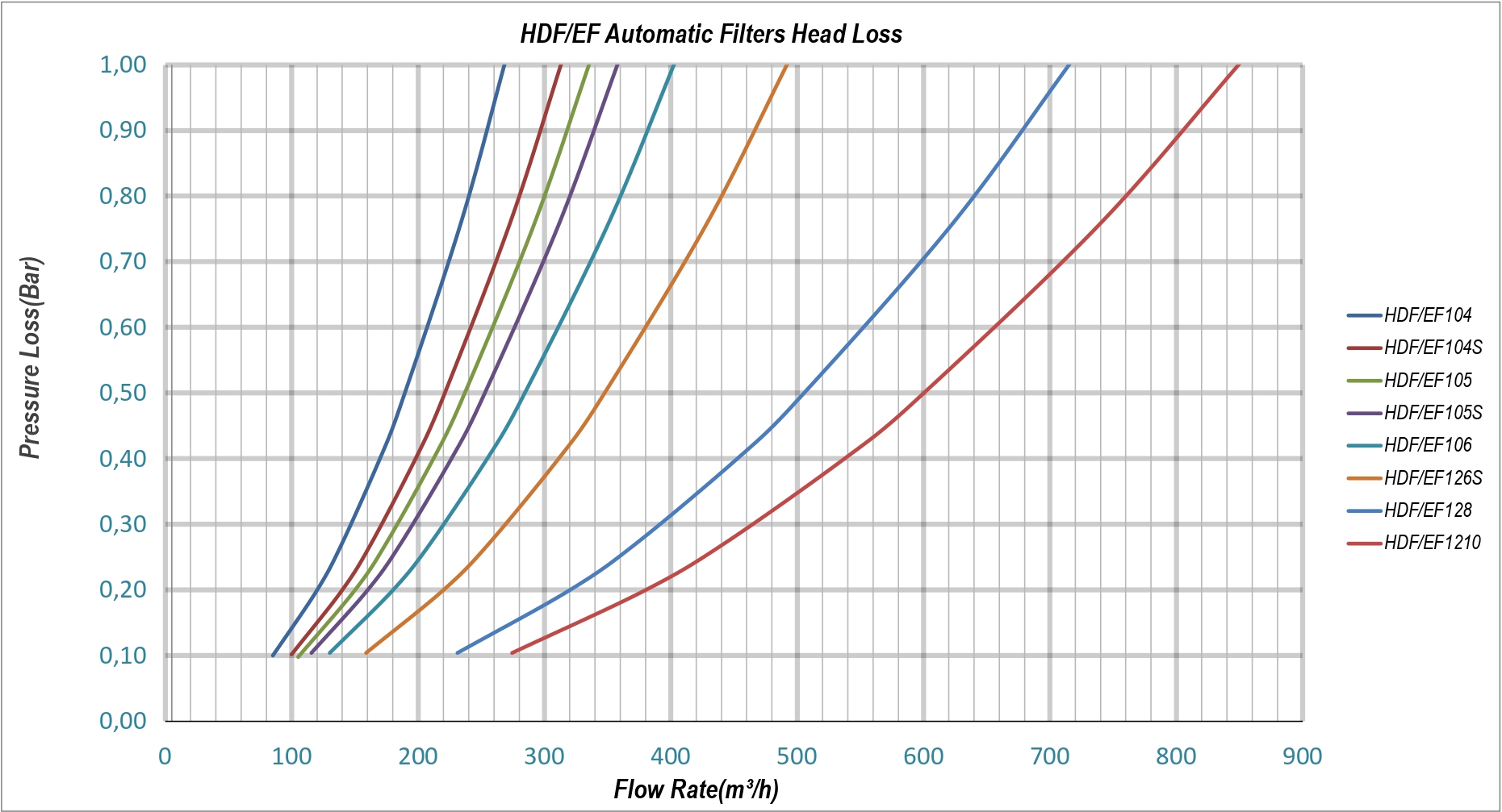 Teknik Tablo Görseli