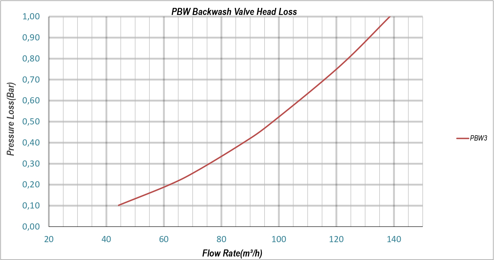 Teknik Tablo Görseli