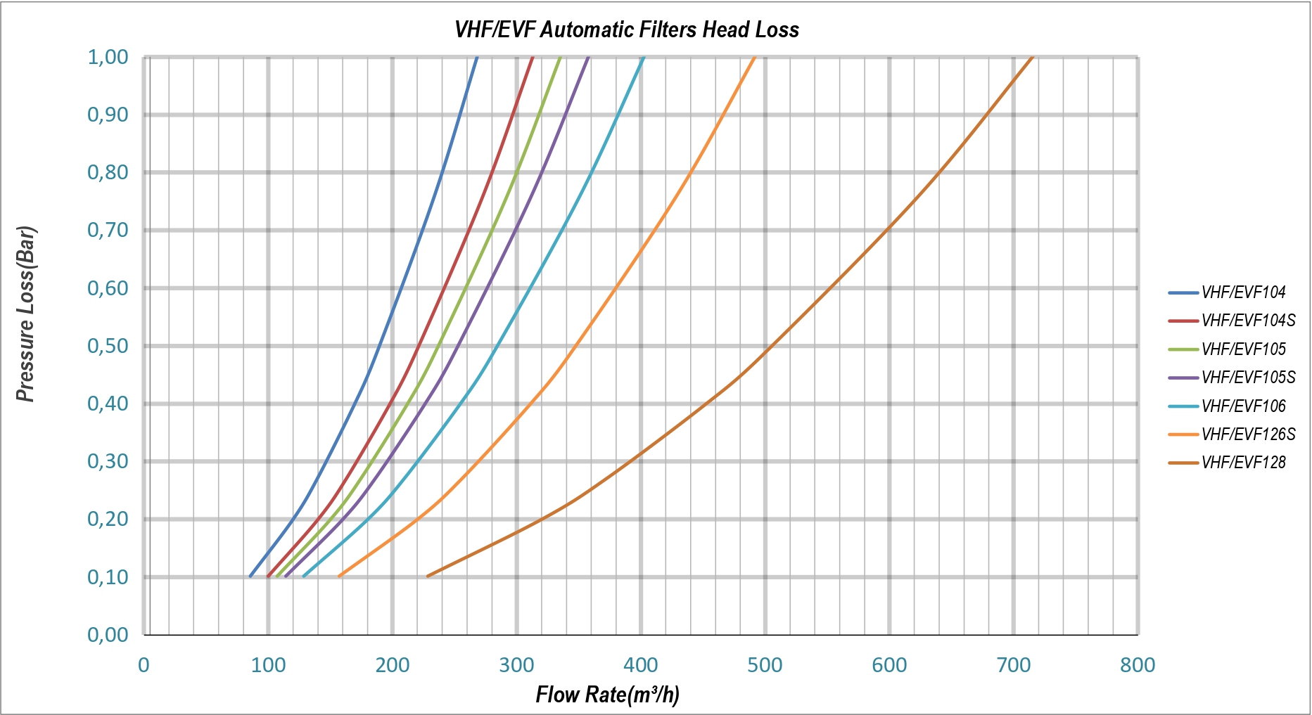 Teknik Tablo Görseli