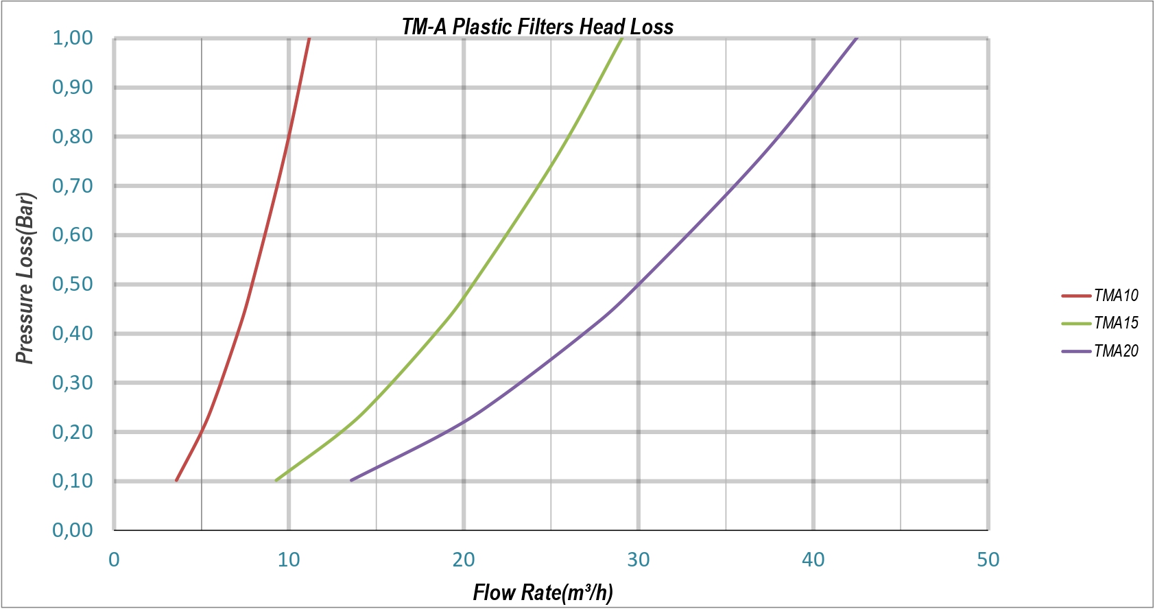 Teknik Tablo Görseli