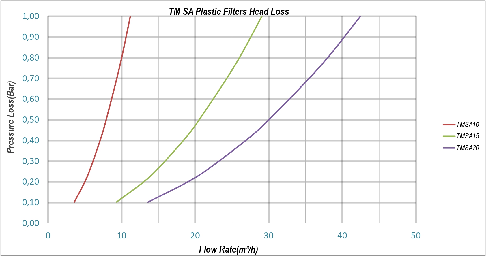 Teknik Tablo Görseli