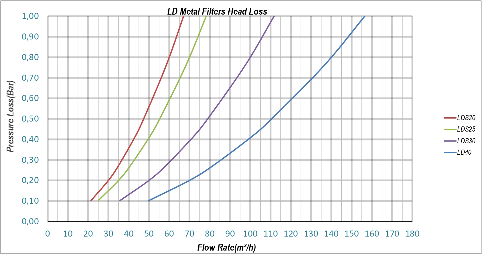 Teknik Tablo Görseli