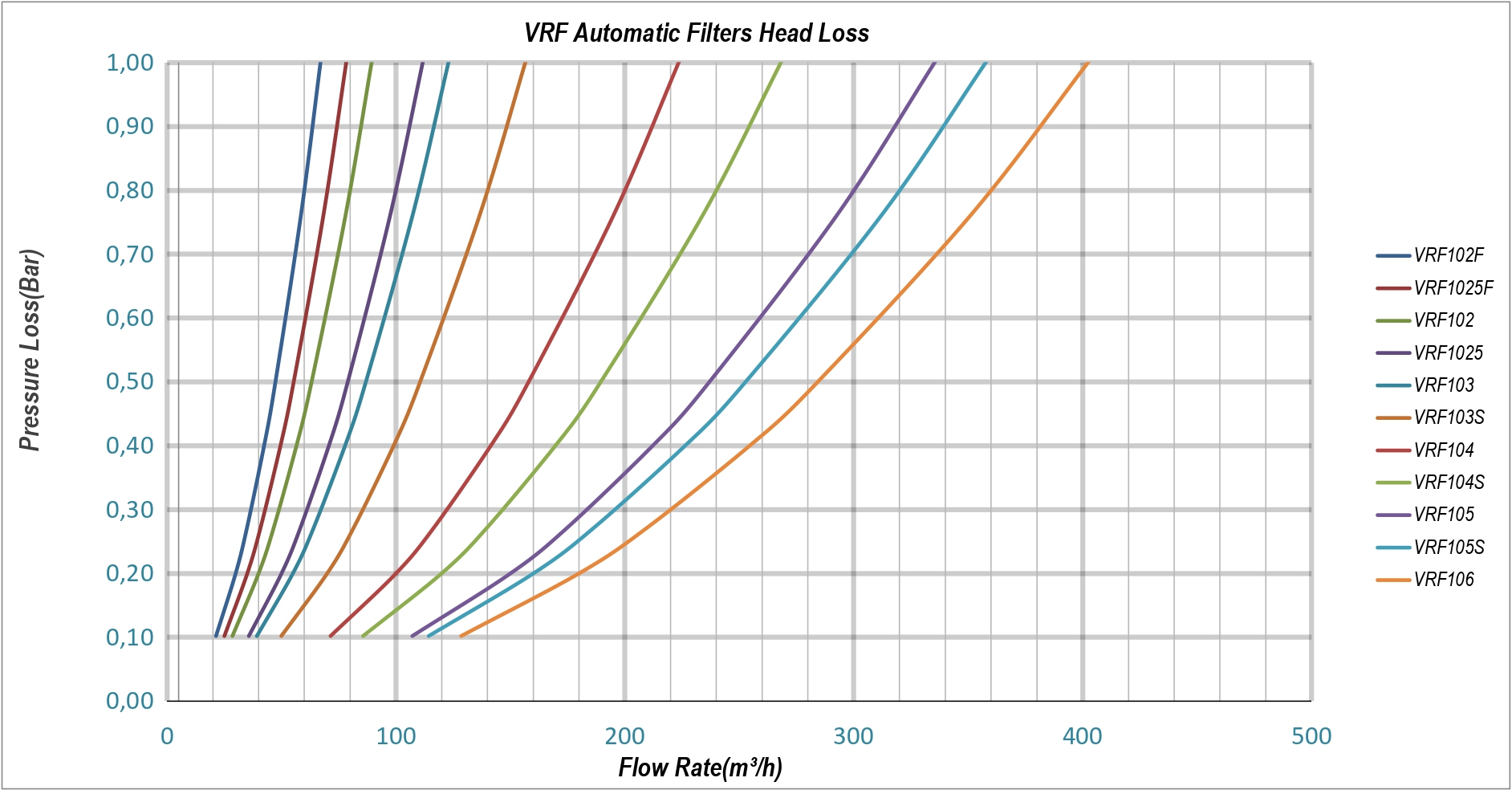 Teknik Tablo Görseli