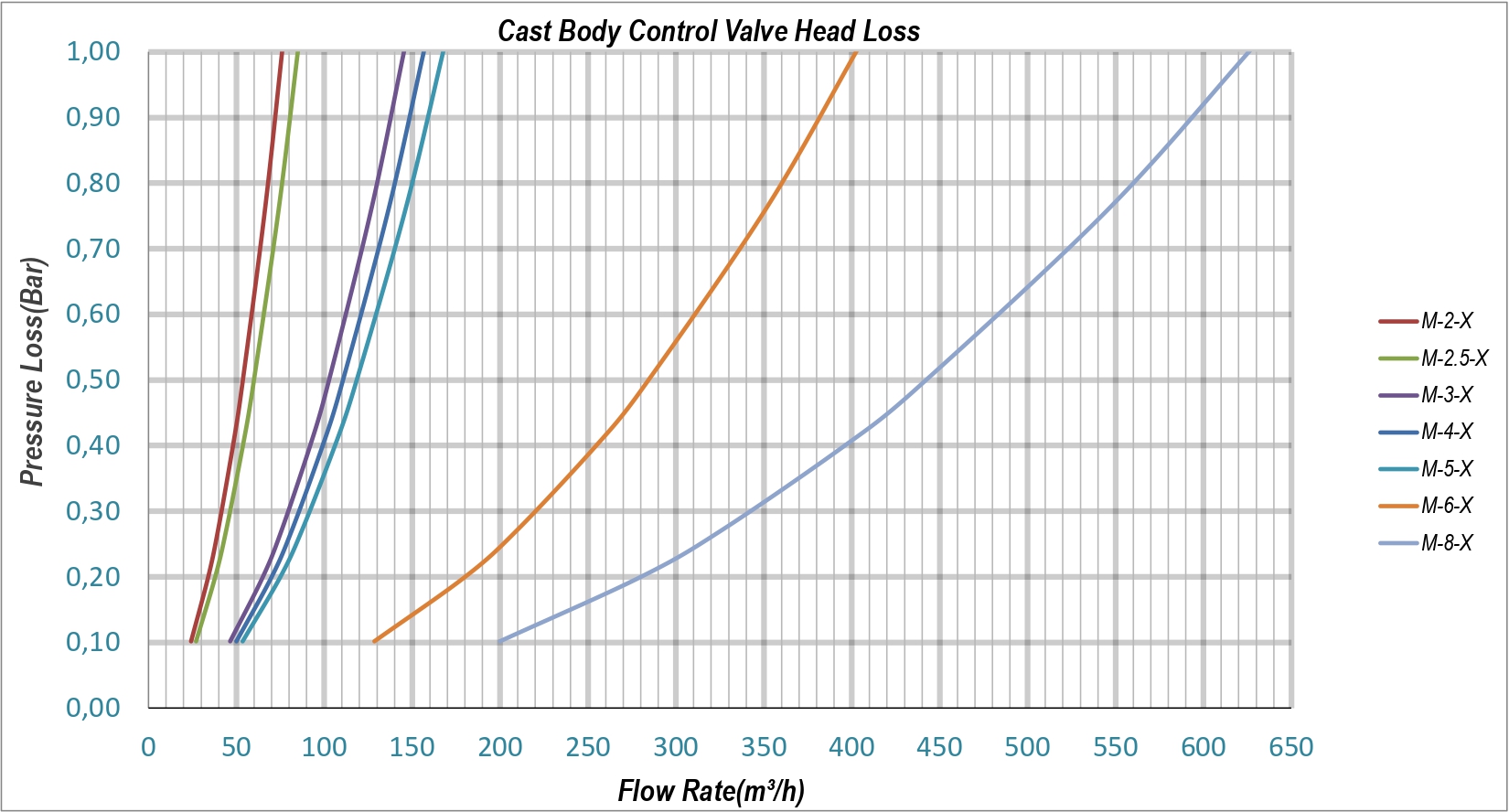Teknik Tablo Görseli
