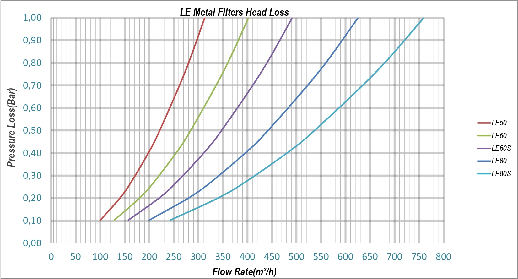 Teknik Tablo Görseli