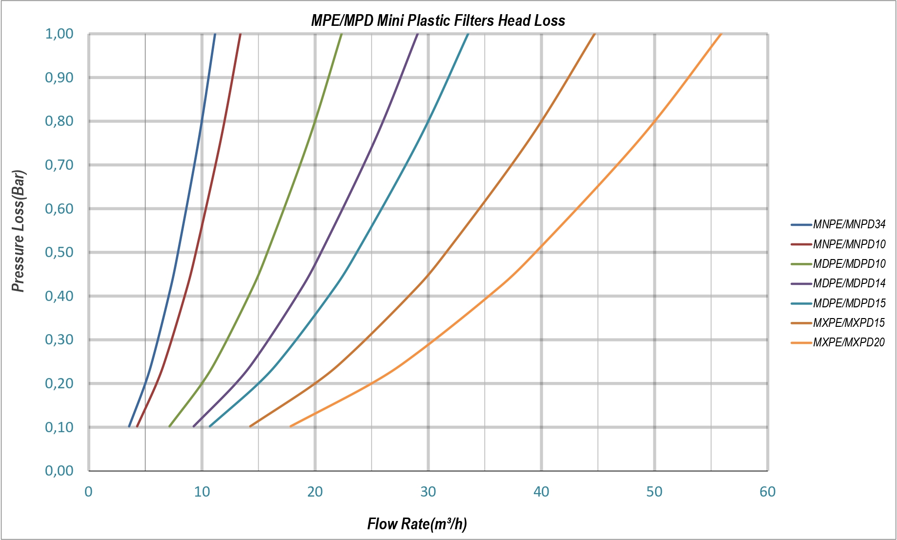 Teknik Tablo Görseli