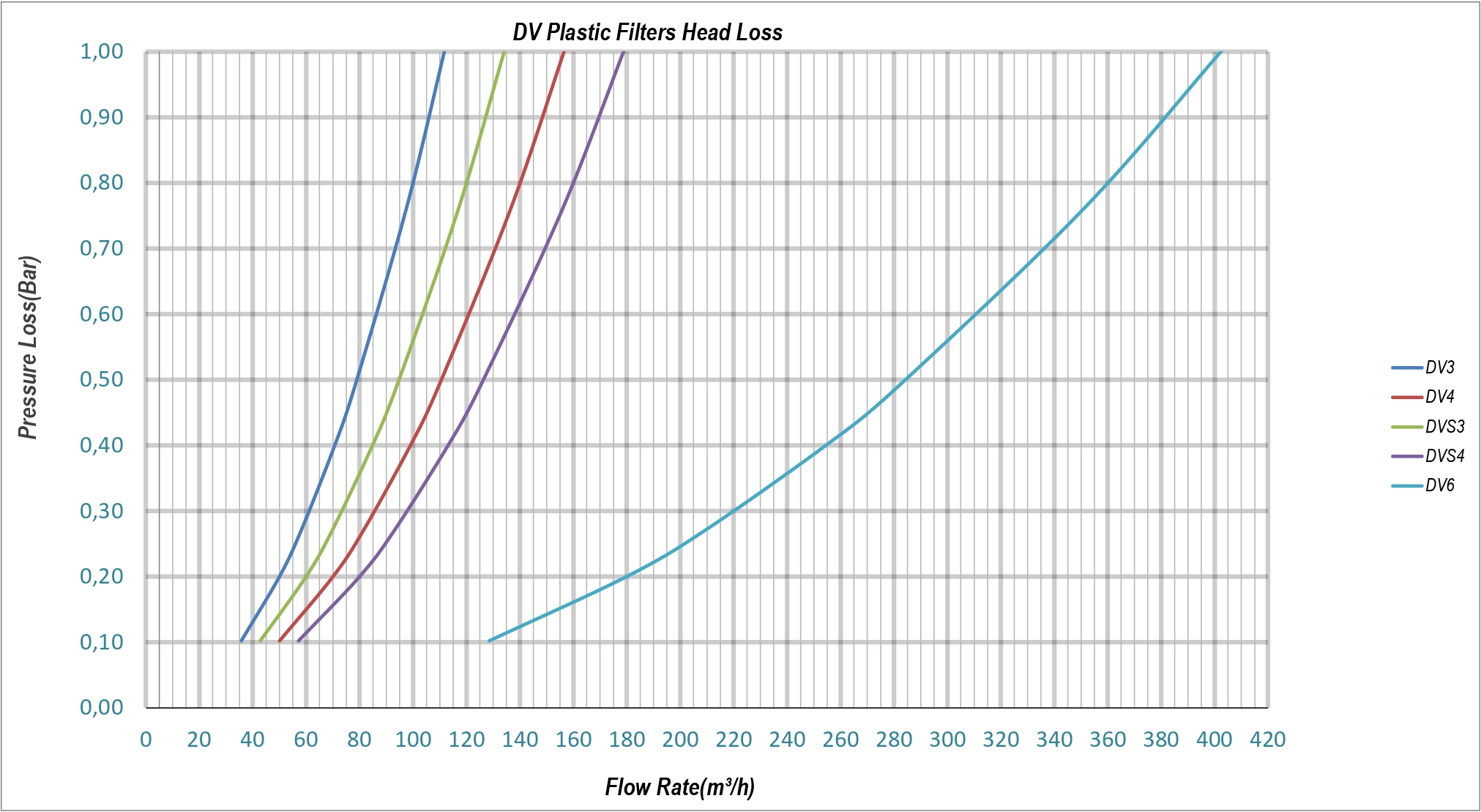 Teknik Tablo Görseli