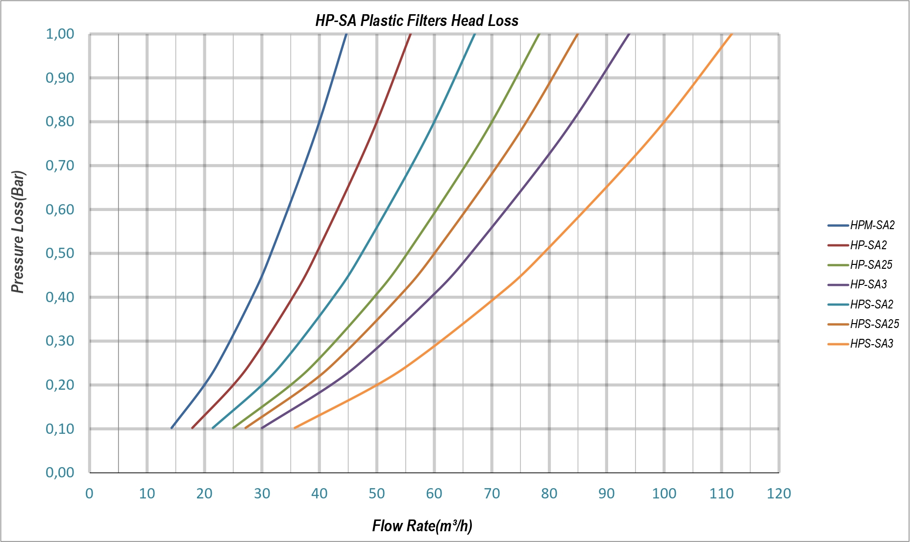 Teknik Tablo Görseli