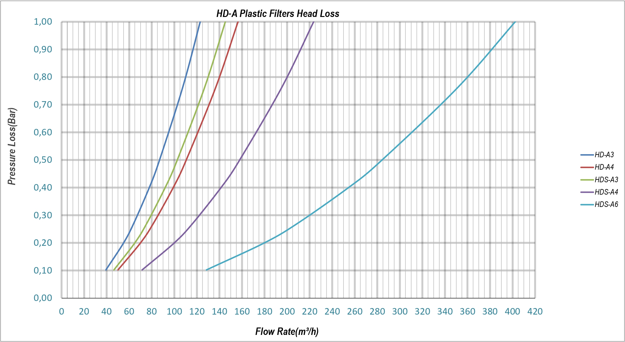 Teknik Tablo Görseli